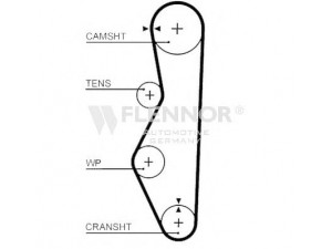 FLENNOR 4410V paskirstymo diržas 
 Techninės priežiūros dalys -> Papildomas remontas
21080-1006040-10, 21080100604010