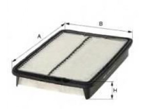 UNIFLUX FILTERS XA910 oro filtras 
 Filtrai -> Oro filtras
1444 RT, 1444 RU, 1444 SH, 1444 SJ