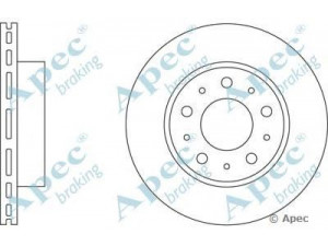 APEC braking DSK621 stabdžių diskas 
 Stabdžių sistema -> Diskinis stabdys -> Stabdžių diskas
1359906, 13599063