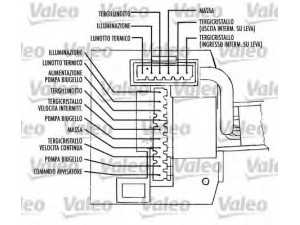 VALEO 251387 vairo kolonėlės jungiklis 
 Vidaus įranga -> Rankinės/kojinės svirties sistema
182319180