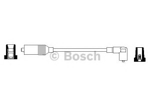 BOSCH 0 356 904 066 uždegimo laidas 
 Kibirkšties / kaitinamasis uždegimas -> Uždegimo laidai/jungtys