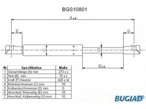 BUGIAD BGS10801 dujinė spyruoklė, bagažinė 
 Priedai -> Bagažinė/pakrovimo skyrius
30716057, 8650233, 8652462