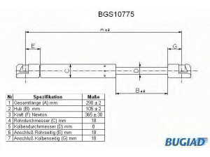 BUGIAD BGS10775 dujinė spyruoklė, bagažinė 
 Priedai -> Bagažinė/pakrovimo skyrius
6K5827550C