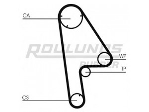 ROULUNDS RUBBER RR1288 paskirstymo diržas 
 Techninės priežiūros dalys -> Papildomas remontas
FDU1466, GTB2016XS, 14400P1KE01