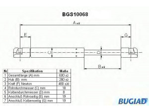 BUGIAD BGS10068 dujinė spyruoklė, bagažinė 
 Priedai -> Bagažinė/pakrovimo skyrius
8731C2