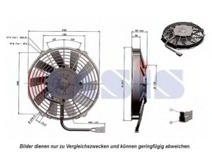 AKS DASIS 870007N pūtiklis, oro kondicionierius