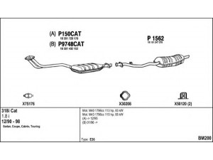FENNO BM200 išmetimo sistema 
 Išmetimo sistema -> Išmetimo sistema, visa