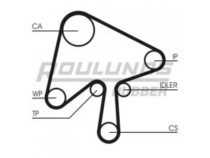 ROULUNDS RUBBER RR1489 paskirstymo diržas 
 Techninės priežiūros dalys -> Papildomas remontas
RF7J12205