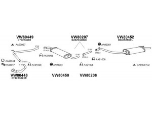 VENEPORTE 800635 išmetimo sistema 
 Išmetimo sistema -> Išmetimo sistema, visa