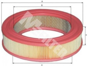 MFILTER A 125 oro filtras 
 Techninės priežiūros dalys -> Techninės priežiūros intervalai
1476 271, 1504 387, 5008 717, 711 F 9601 AB