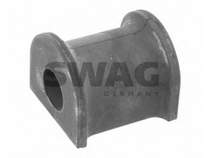SWAG 30 92 7038 skersinio stabilizatoriaus įvorių komplektas 
 Ašies montavimas/vairavimo mechanizmas/ratai -> Stabilizatorius/fiksatoriai -> Sklendės
2K0 511 413 A, 2K0 511 413 C, 2K0 511 413 D