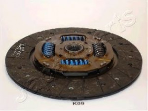 JAPANPARTS DF-K09 sankabos diskas 
 Sankaba/dalys -> Sankabos diskas
41100-39350, 41100-39265, 4110039270