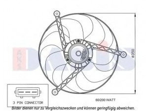 AKS DASIS 048109N ventiliatorius, radiatoriaus 
 Aušinimo sistema -> Oro aušinimas
7223405, 95VW15150MA, 6N0959455