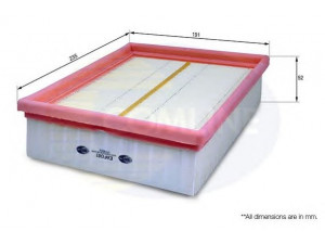 COMLINE EAF081 oro filtras 
 Filtrai -> Oro filtras
46519049, 46806576