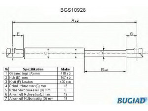BUGIAD BGS10928 dujinė spyruoklė, bagažinė 
 Priedai -> Bagažinė/pakrovimo skyrius
51247060622