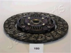 JAPANPARTS DF-180 sankabos diskas 
 Sankaba/dalys -> Sankabos diskas
30100-06J01, 30100-06J02, 30100-06J05
