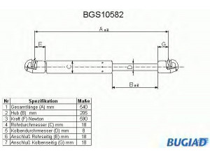 BUGIAD BGS10582 dujinė spyruoklė, bagažinė 
 Priedai -> Bagažinė/pakrovimo skyrius
132742, 90579440