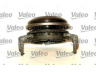 VALEO 801554 sankabos komplektas 
 Sankaba/dalys -> Sankabos remonto komplektas, visas
2004-F9, 2004F9, 2052-27, 205227