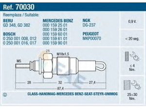 FAE 70030 kaitinimo žvakė 
 Kibirkšties / kaitinamasis uždegimas -> Kaitinimo kaištis
000 159 25 01, 000 159 26 01, 000 159 60 01