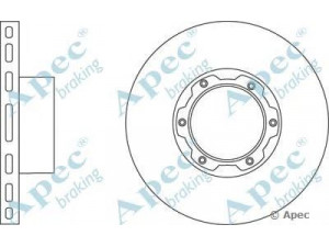 APEC braking DSK2032 stabdžių diskas
6684210212, 6684230712, 6703560312
