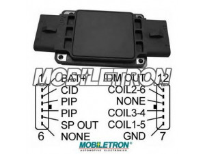 MOBILETRON IG-F655 uždegimo jungiklis
F1SF-12A297BA, F1SZ-12A297B