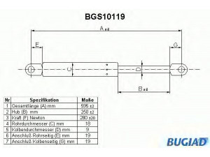 BUGIAD BGS10119 dujinė spyruoklė, bagažinė 
 Priedai -> Bagažinė/pakrovimo skyrius
7971700
