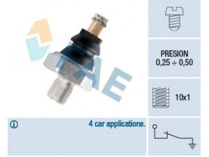 FAE 10020 alyvos slėgio jungiklis 
 Variklis -> Variklio elektra