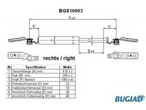 BUGIAD BGS10903 dujinė spyruoklė, bagažinė 
 Priedai -> Bagažinė/pakrovimo skyrius
GE4V-62-620D