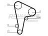 ROULUNDS RUBBER RR1311 paskirstymo diržas 
 Techninės priežiūros dalys -> Papildomas remontas
ADU9878, ADV9878, GTB1190