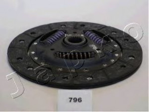 JAPKO 80796 sankabos diskas 
 Sankaba/dalys -> Sankabos diskas
30100-KA410, 30100-KA411, 30100-KA420
