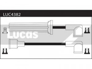 LUCAS ELECTRICAL LUC4382 uždegimo laido komplektas 
 Kibirkšties / kaitinamasis uždegimas -> Uždegimo laidai/jungtys