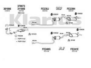 KLARIUS 360691U išmetimo sistema 
 Išmetimo sistema -> Išmetimo sistema, visa