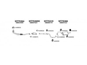 VENEPORTE 750053 išmetimo sistema