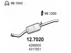 ASSO 12.7020 galinis duslintuvas 
 Išmetimo sistema -> Duslintuvas
1613815, 4185187, 4243807, 4288805