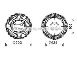 AVA QUALITY COOLING IVC117 sankaba, radiatoriaus ventiliatorius
500342517
