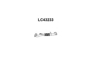 VENEPORTE LC43233 galinis duslintuvas
55184497