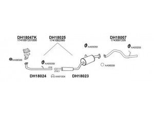 VENEPORTE 180019 išmetimo sistema