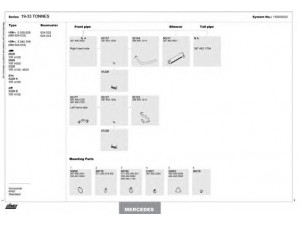 DINEX 150200320 išmetimo sistema 
 Išmetimo sistema -> Išmetimo sistema, visa