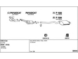 FENNO BM505 išmetimo sistema 
 Išmetimo sistema -> Išmetimo sistema, visa