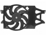 ventiliatorius, radiatoriaus