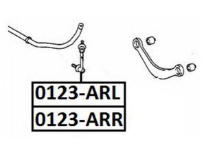 ASVA 0123-ARR šarnyro stabilizatorius 
 Ašies montavimas/vairavimo mechanizmas/ratai -> Stabilizatorius/fiksatoriai -> Savaime išsilyginanti atrama
48830-21020
