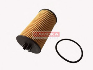 KAMOKA F106001 alyvos filtras 
 Filtrai -> Alyvos filtras
71744410, 5650359, 93185674