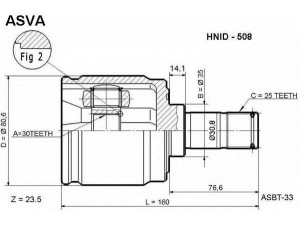 ASVA HNID-508 jungčių komplektas, kardaninis velenas 
 Ratų pavara -> Sujungimai/komplektas
44310-SH3-970, 44310-SH3-J10, 44310-SR3-900