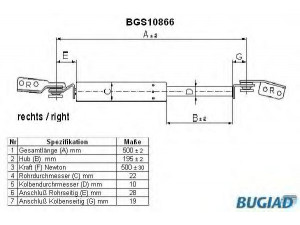 BUGIAD BGS10866 dujinė spyruoklė, bagažinė 
 Priedai -> Bagažinė/pakrovimo skyrius
MB537550
