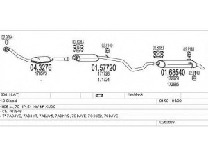MTS C260628007626 išmetimo sistema 
 Išmetimo sistema -> Išmetimo sistema, visa