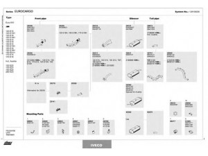 DINEX 128100028 išmetimo sistema 
 Išmetimo sistema -> Išmetimo sistema, visa