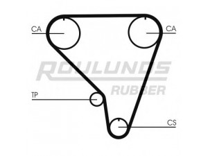 ROULUNDS RUBBER RR1270 paskirstymo diržas 
 Techninės priežiūros dalys -> Papildomas remontas
1276186500, 1276186501