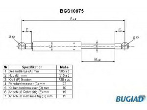 BUGIAD BGS10975 dujinė spyruoklė, bagažinė 
 Priedai -> Bagažinė/pakrovimo skyrius
90451-00QAA, 4414419, 8200162697