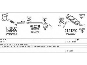 MTS C020206000572 išmetimo sistema 
 Išmetimo sistema -> Išmetimo sistema, visa