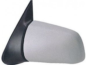 LORO 2820M06 išorinis veidrodėlis 
 Kėbulas -> Langai/veidrodėliai -> Veidrodėlis
1427411, 1428048, 1428048+1427411+142877